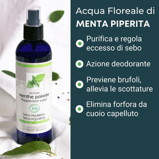 Acqua di Menta Piperita